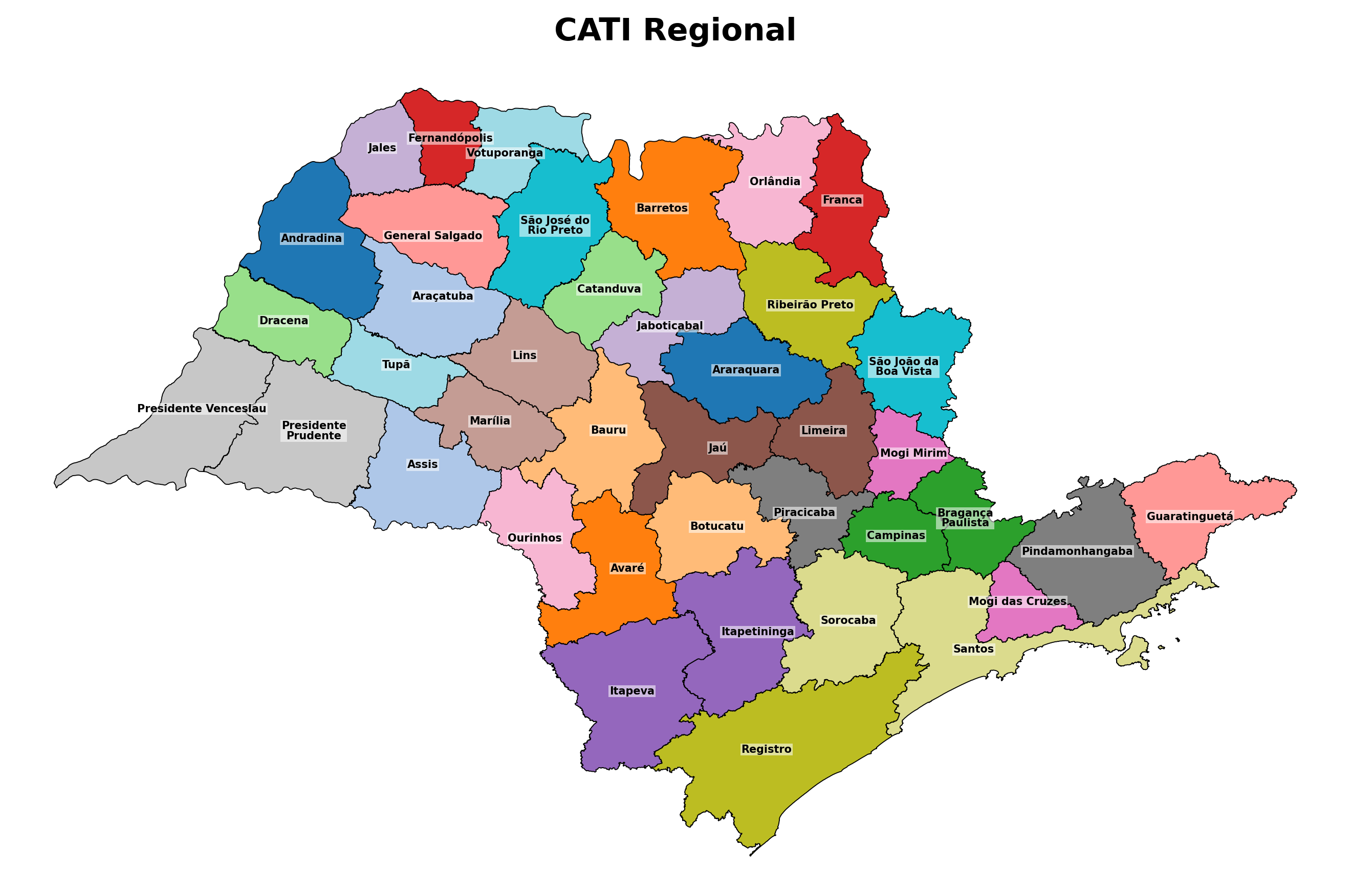 CATI Regional