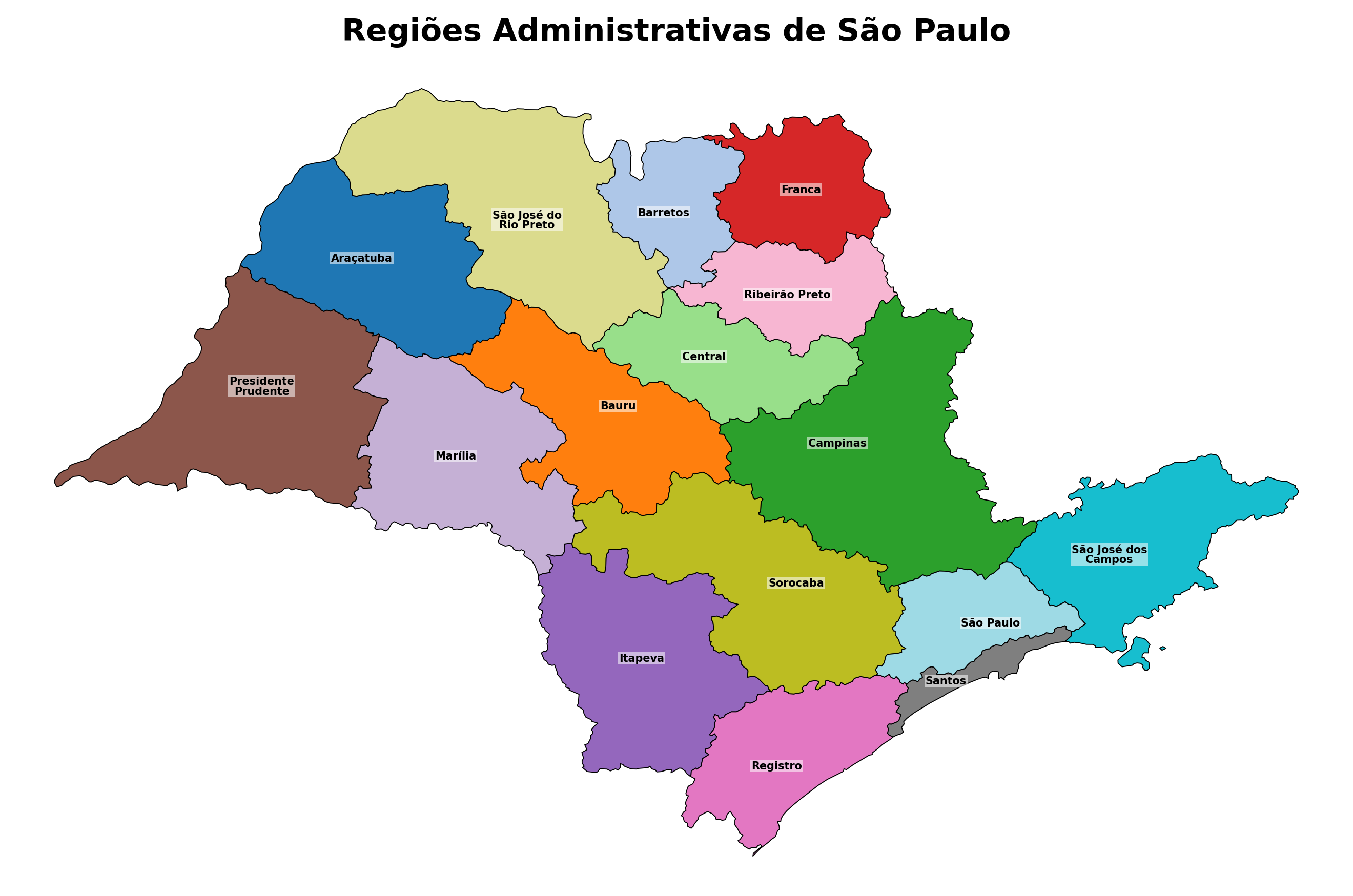Região Administrativa